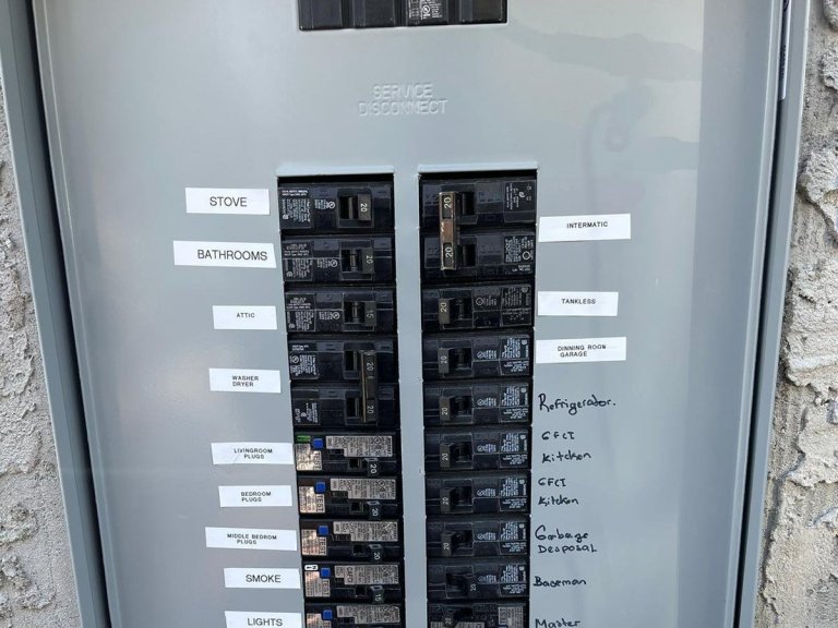 Labeled main service panel with circuit directory
